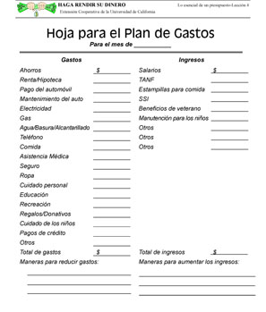 Spanish Spending Plan Worksheet